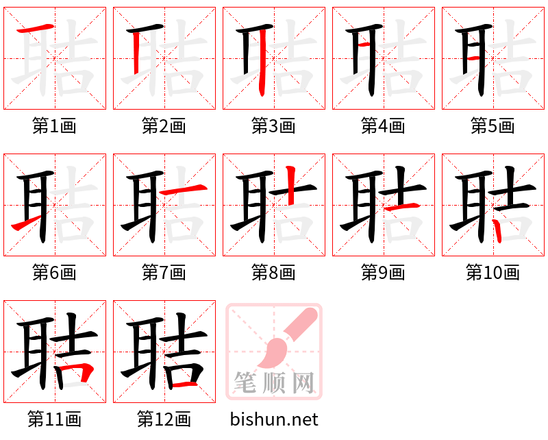 聐 笔顺规范