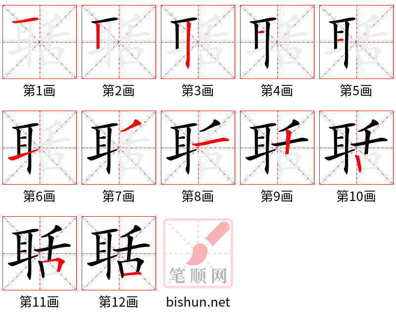 聒 笔顺规范