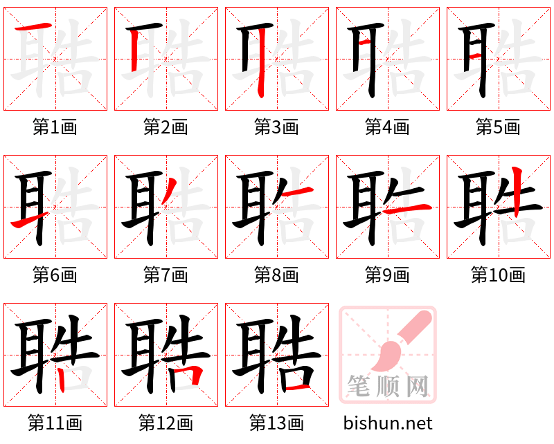 聕 笔顺规范