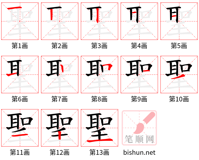 聖 笔顺规范