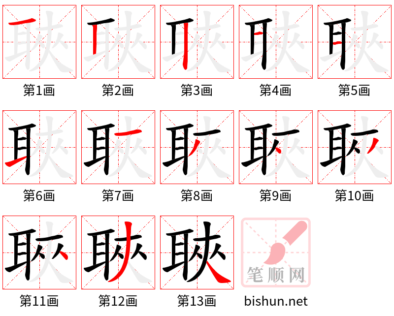 聗 笔顺规范