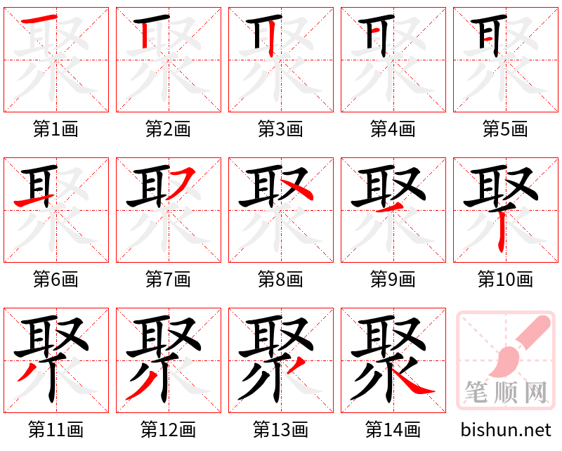 聚 笔顺规范