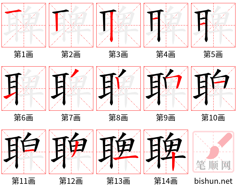 聛 笔顺规范