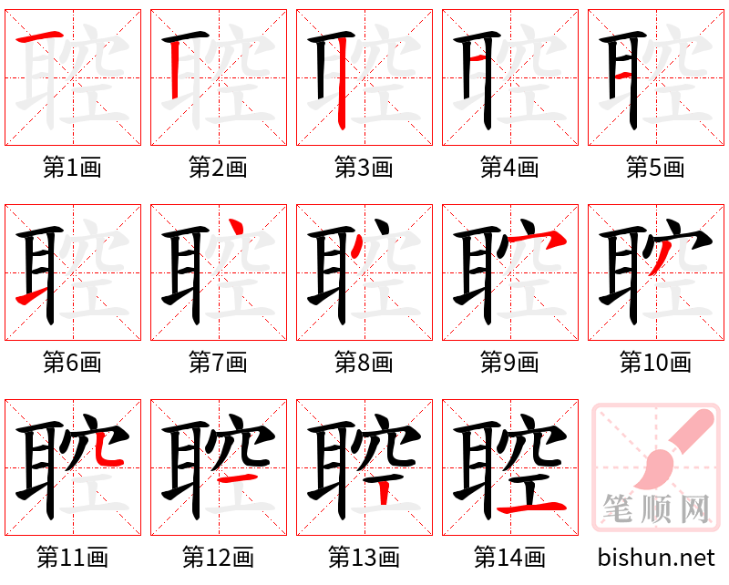 聜 笔顺规范