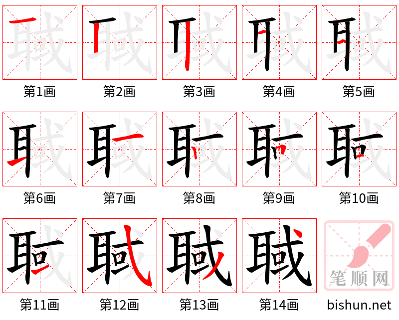 聝 笔顺规范