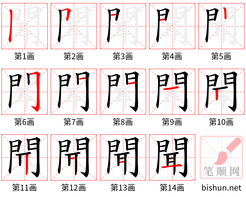 聞 笔顺规范