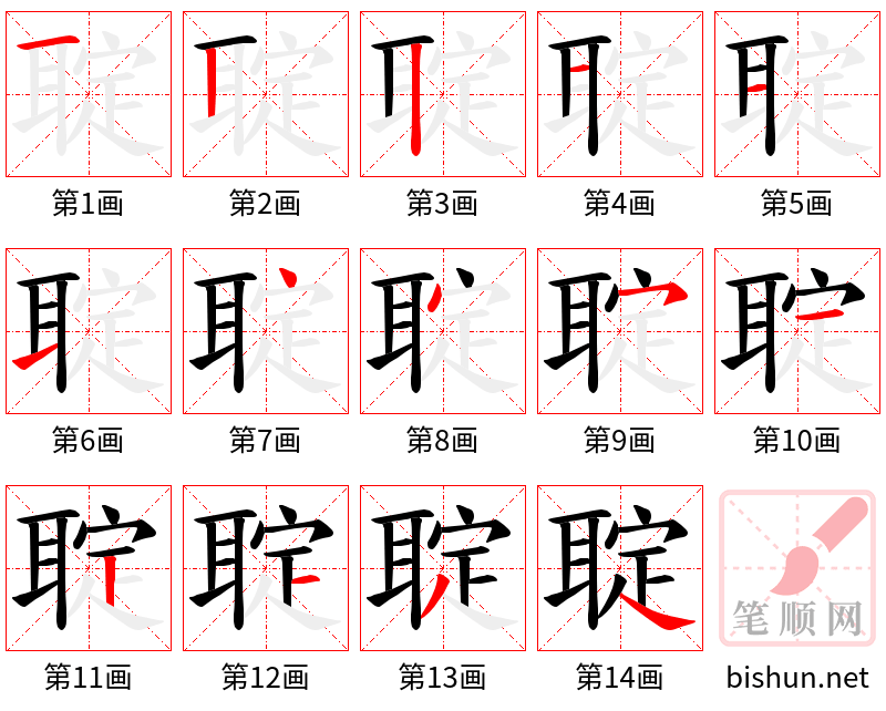 聢 笔顺规范