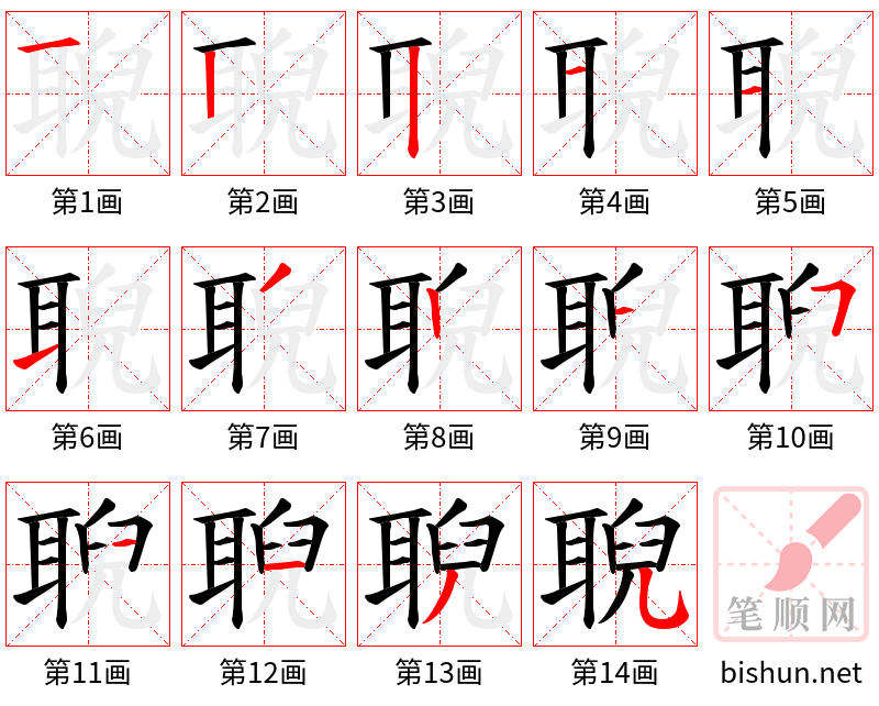 聣 笔顺规范