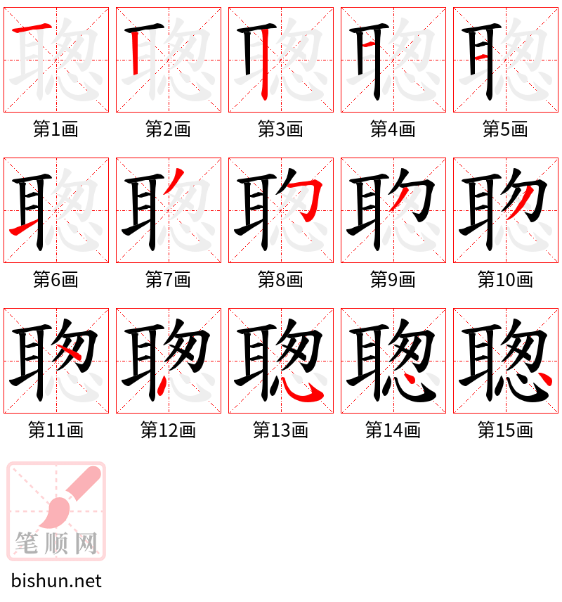 聦 笔顺规范