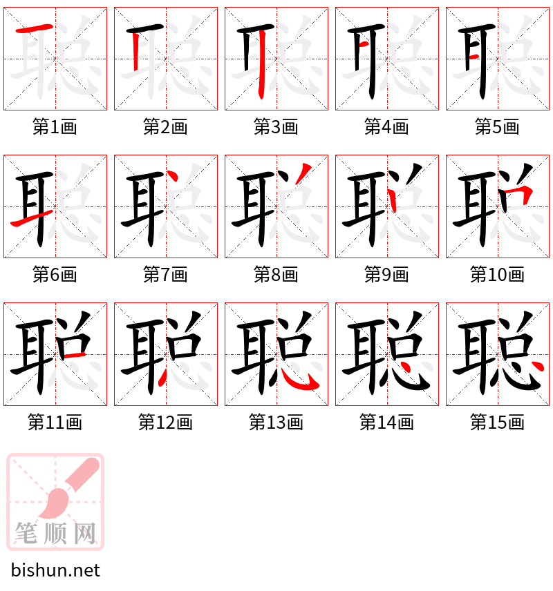 聪 笔顺规范