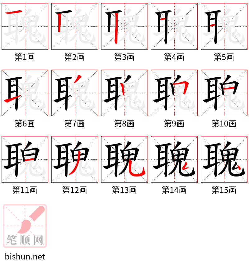 聭 笔顺规范