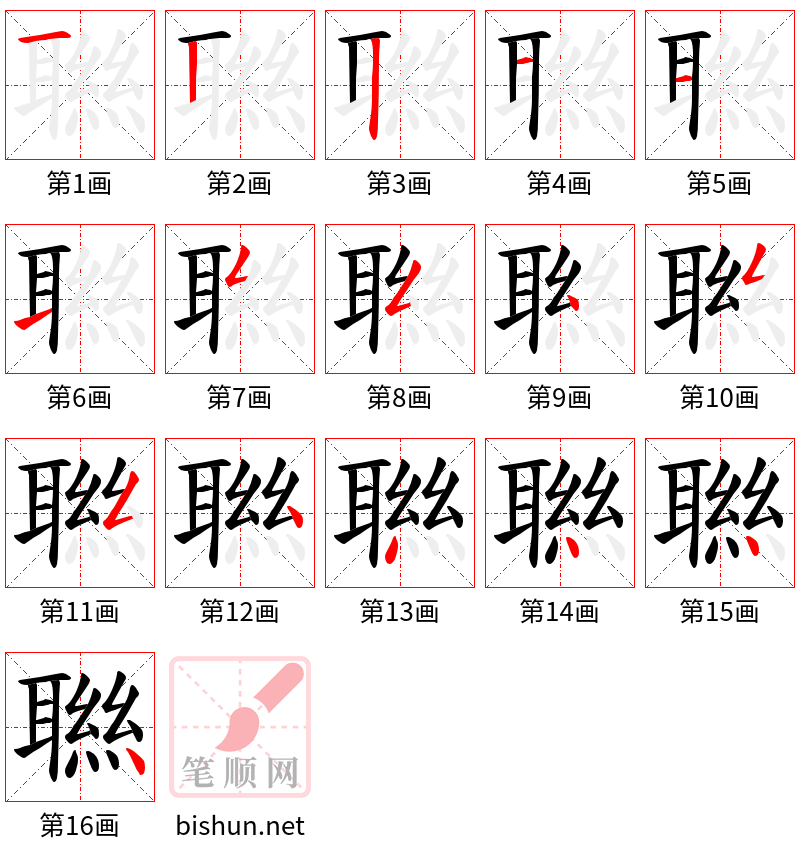 聮 笔顺规范