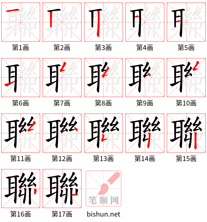 聯 笔顺规范