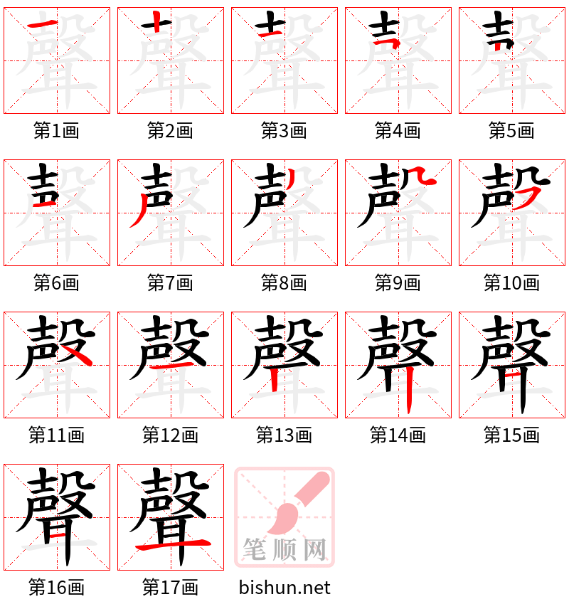 聲 笔顺规范