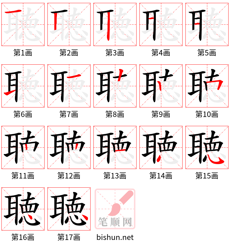 聴 笔顺规范