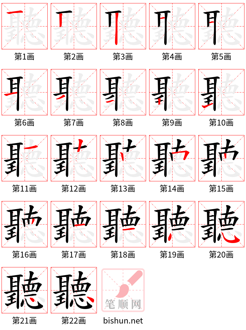 聽 笔顺规范