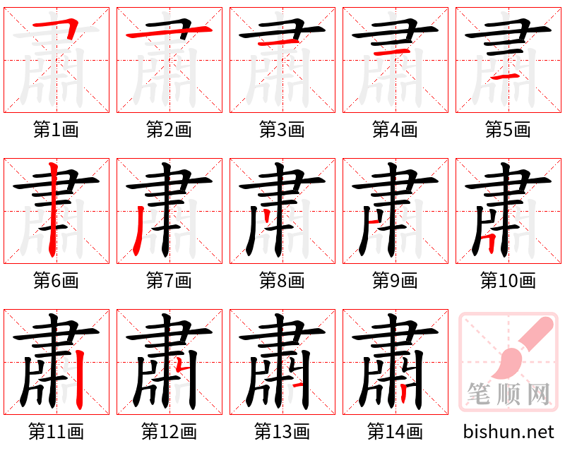 肅 笔顺规范