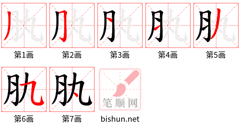 肒 笔顺规范