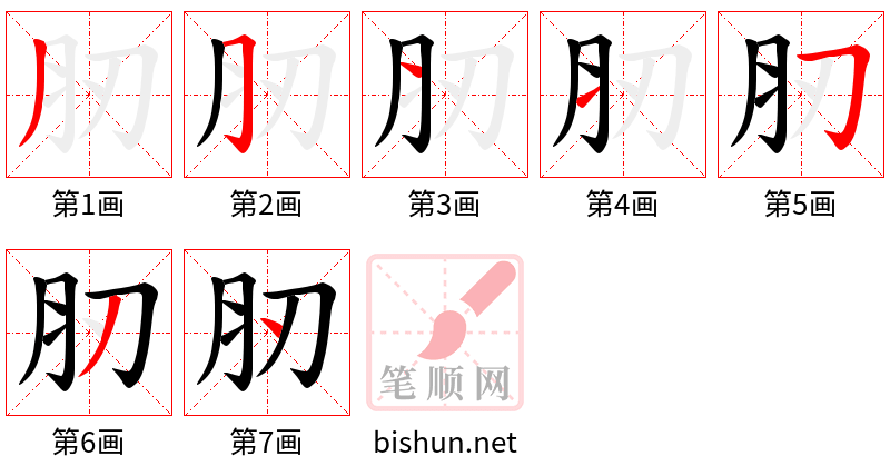 肕 笔顺规范