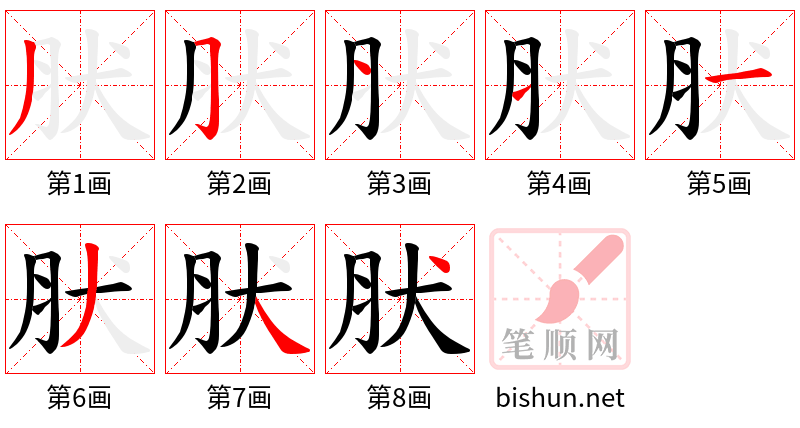 肰 笔顺规范