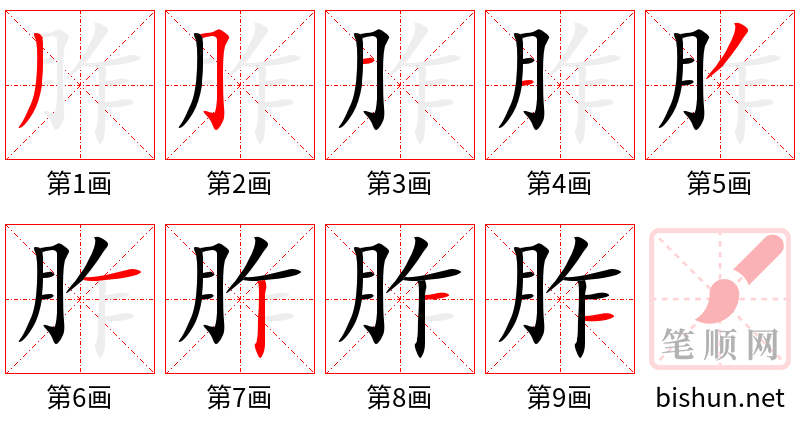 胙 笔顺规范