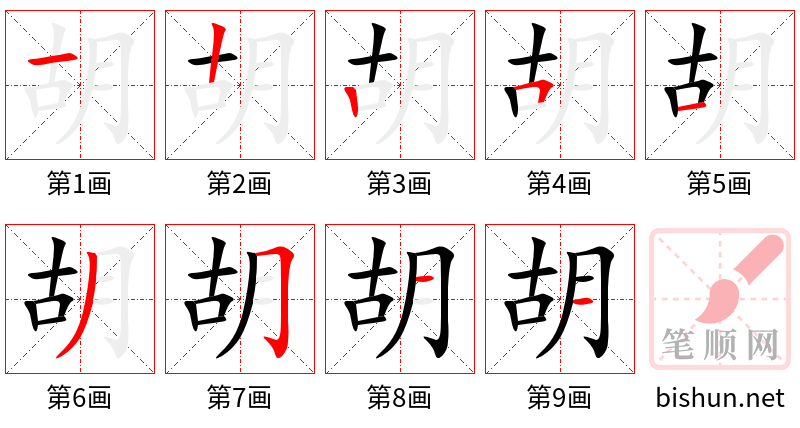 胡 笔顺规范