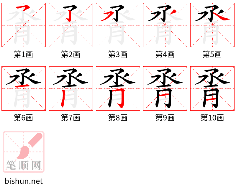 脀 笔顺规范