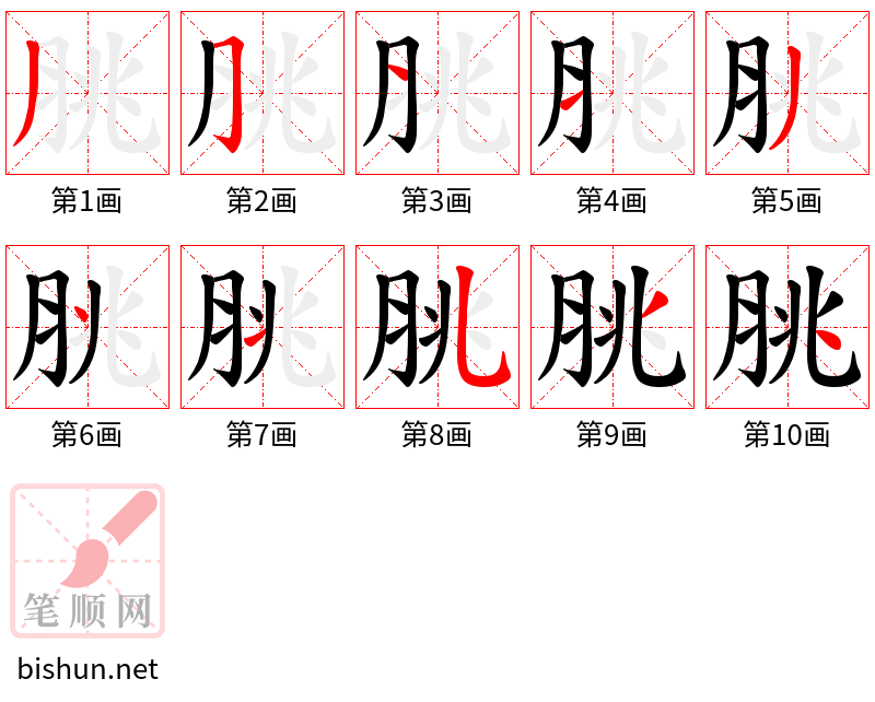 脁 笔顺规范