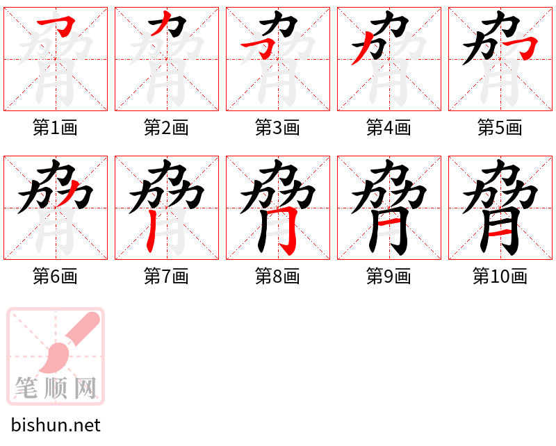 脅 笔顺规范