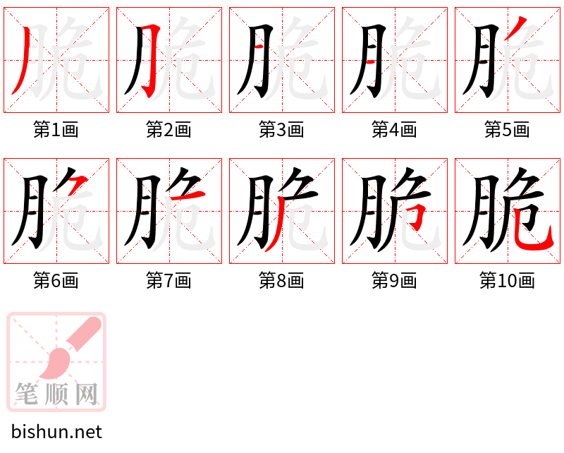 脆 笔顺规范