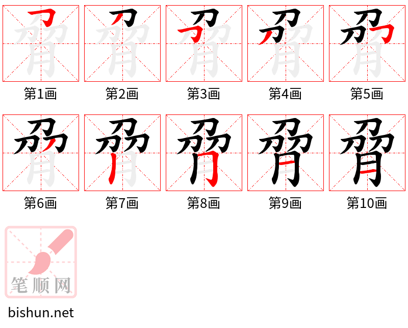 脋 笔顺规范