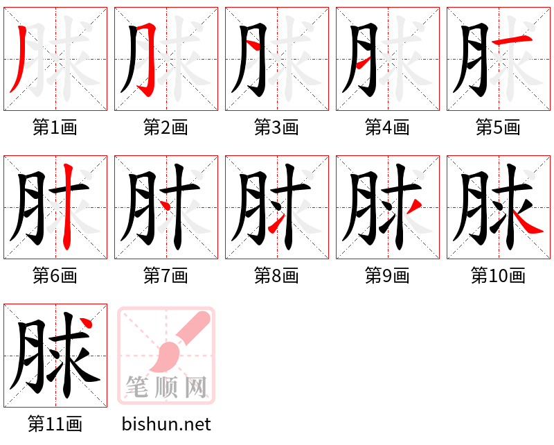 脙 笔顺规范