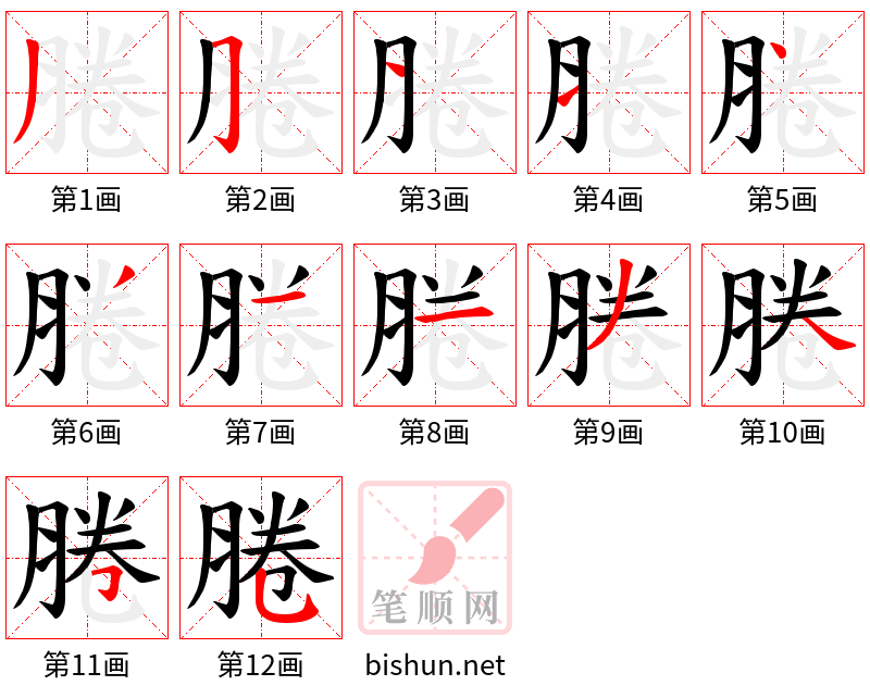 腃 笔顺规范