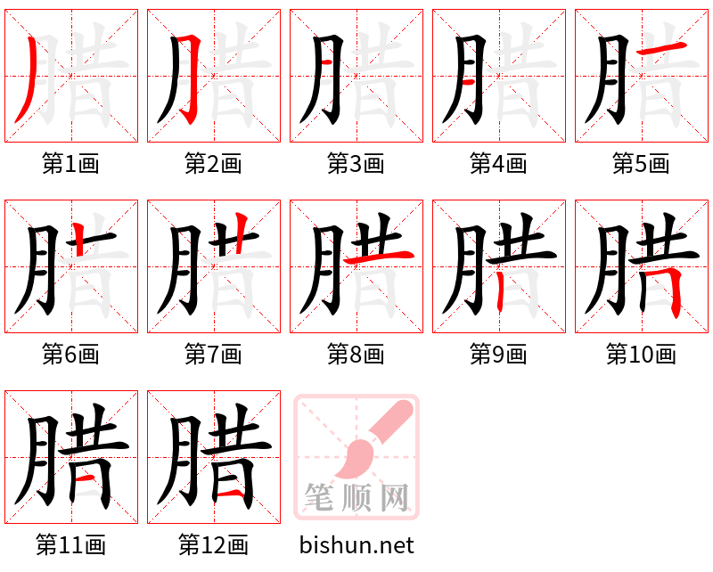 腊 笔顺规范