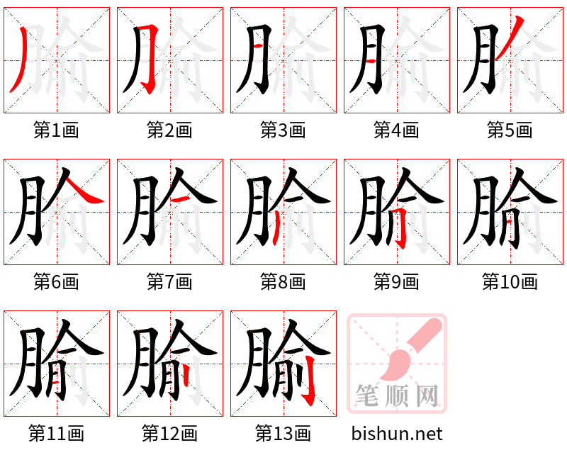 腧 笔顺规范