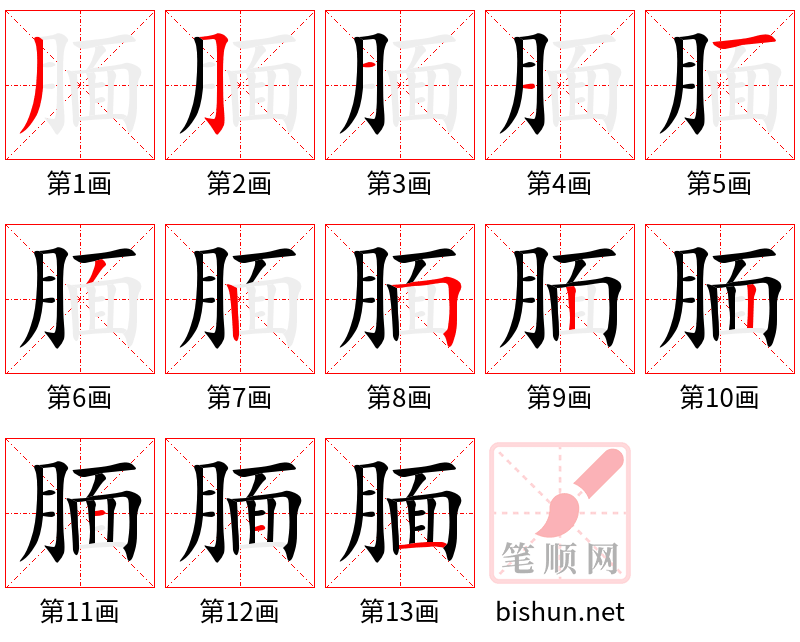 腼 笔顺规范