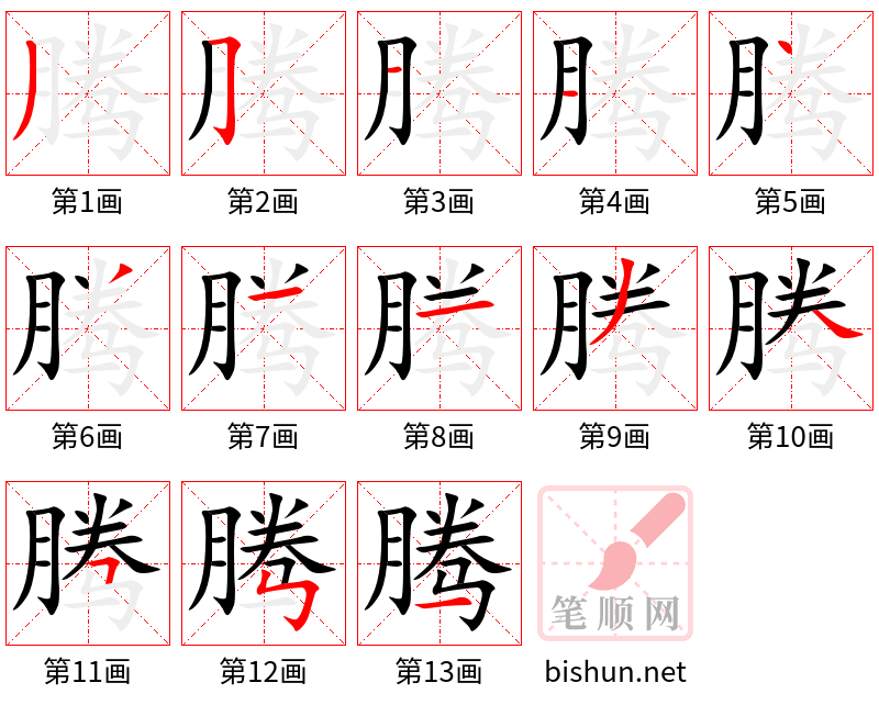 腾 笔顺规范