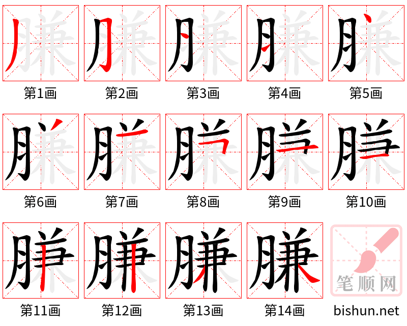 膁 笔顺规范