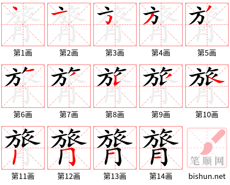 膂 笔顺规范