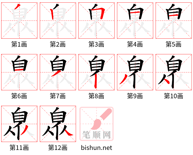 臮 笔顺规范