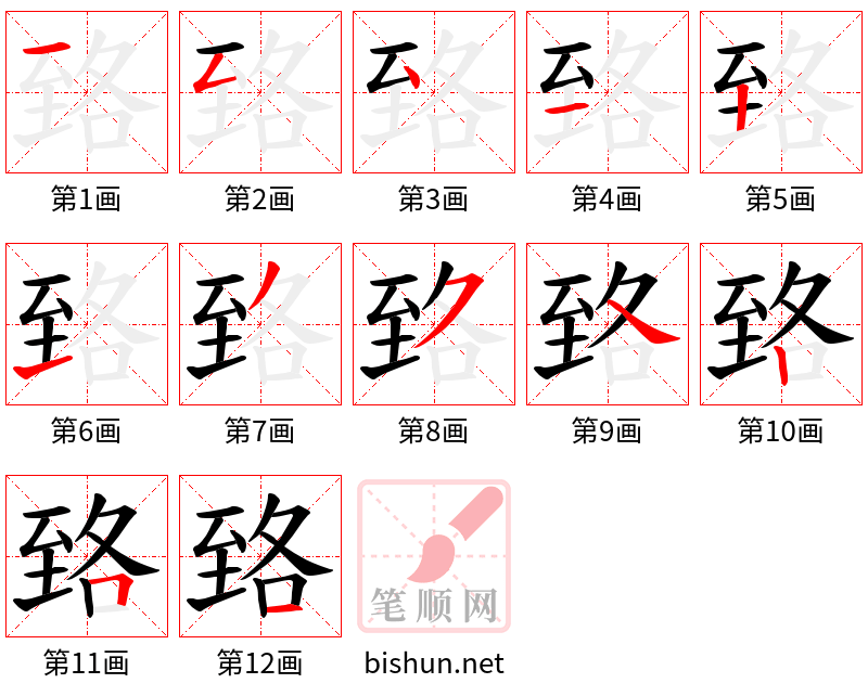 臵 笔顺规范