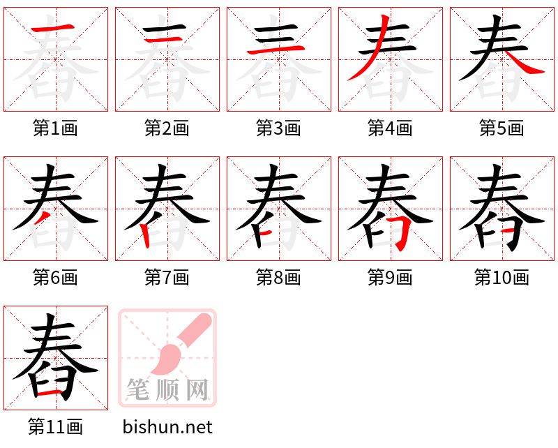 舂 笔顺规范