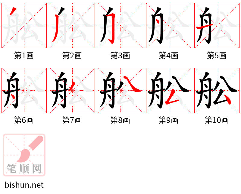 舩 笔顺规范