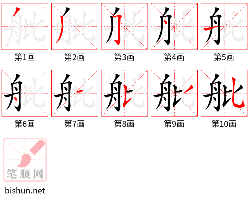 舭 笔顺规范