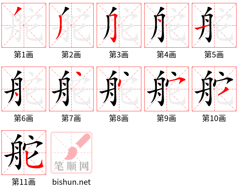 舵 笔顺规范