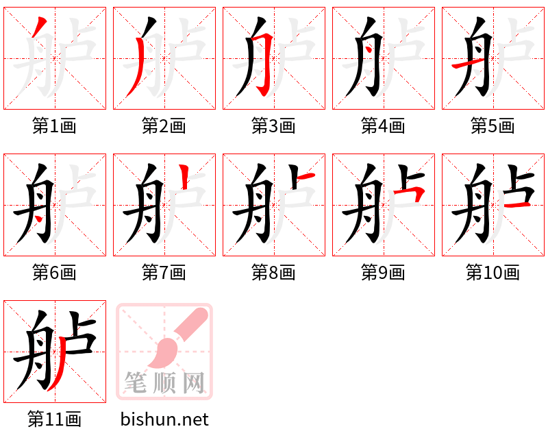 舻 笔顺规范