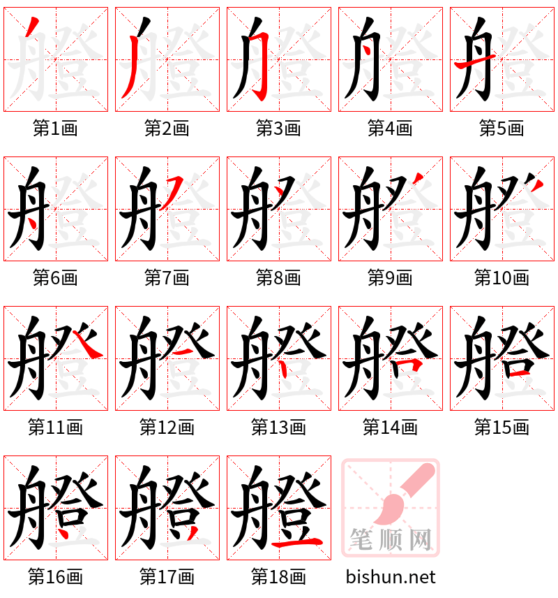 艠 笔顺规范