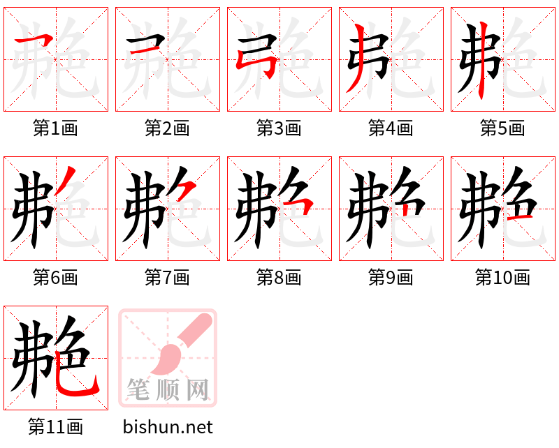 艴 笔顺规范