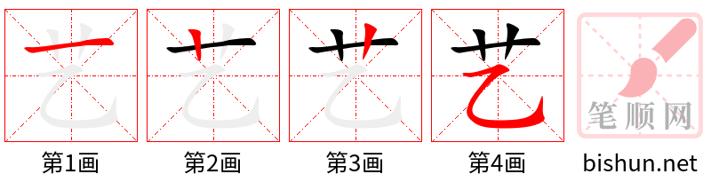 艺 笔顺规范