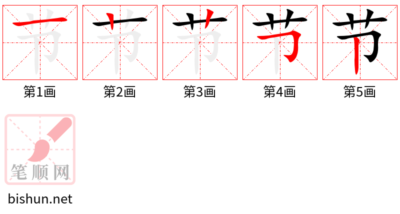 节 笔顺规范